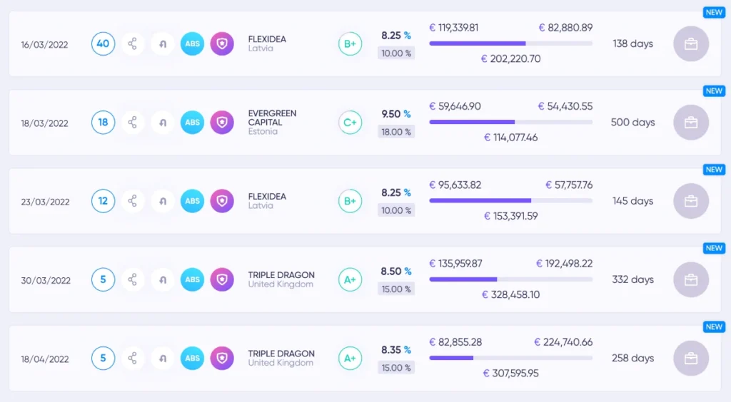 Debitum Network loan list