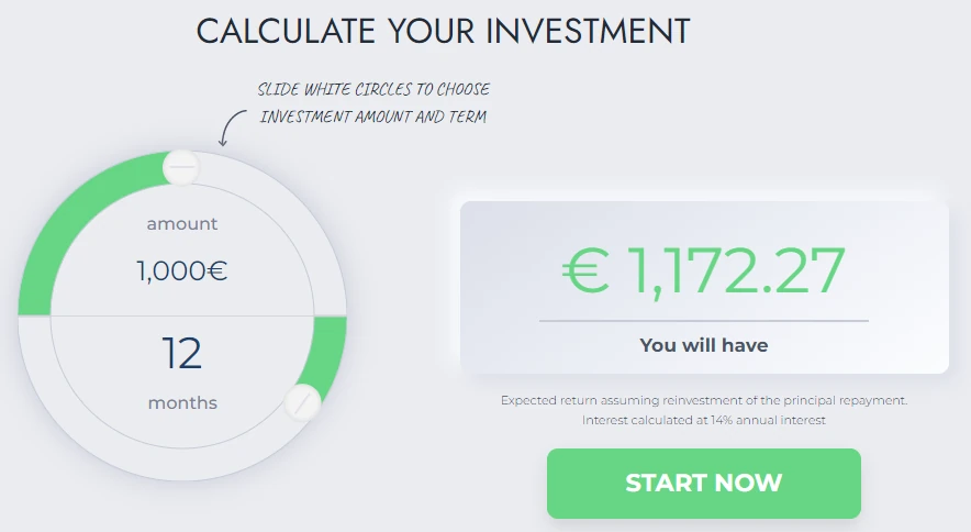 fast invest investment calculator