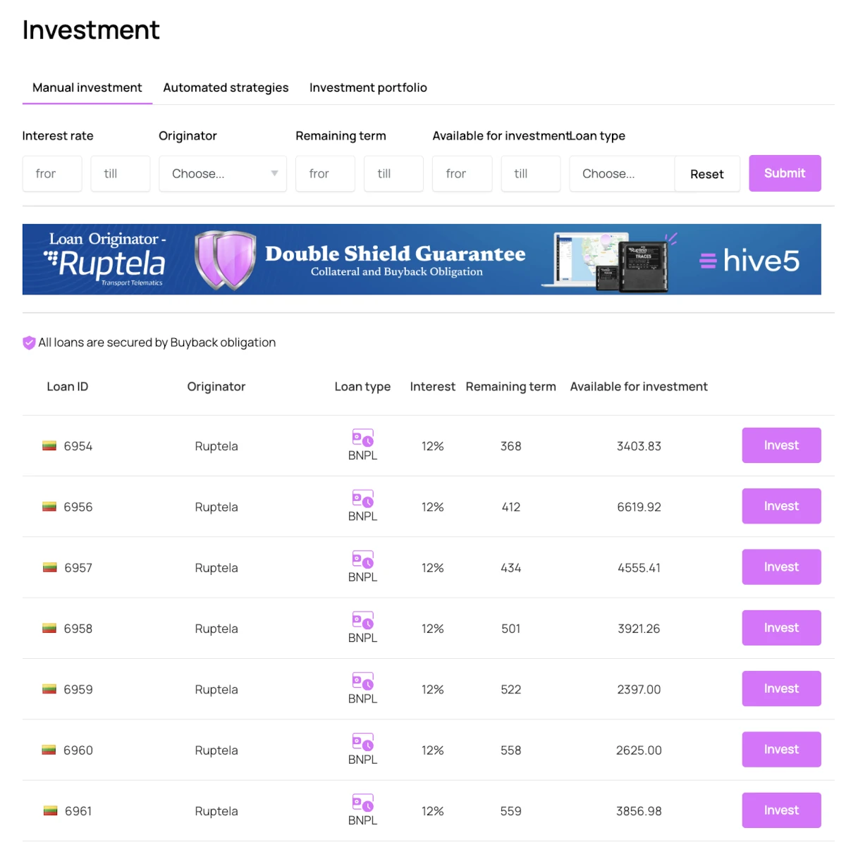 Hive5 manual investment