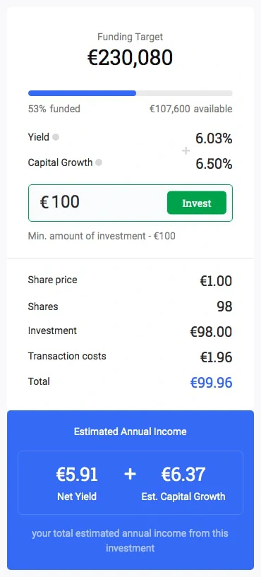 Investment for ReInvest24 review
