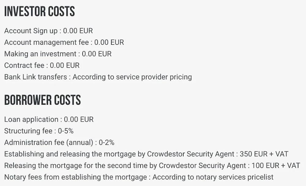 Investor costs