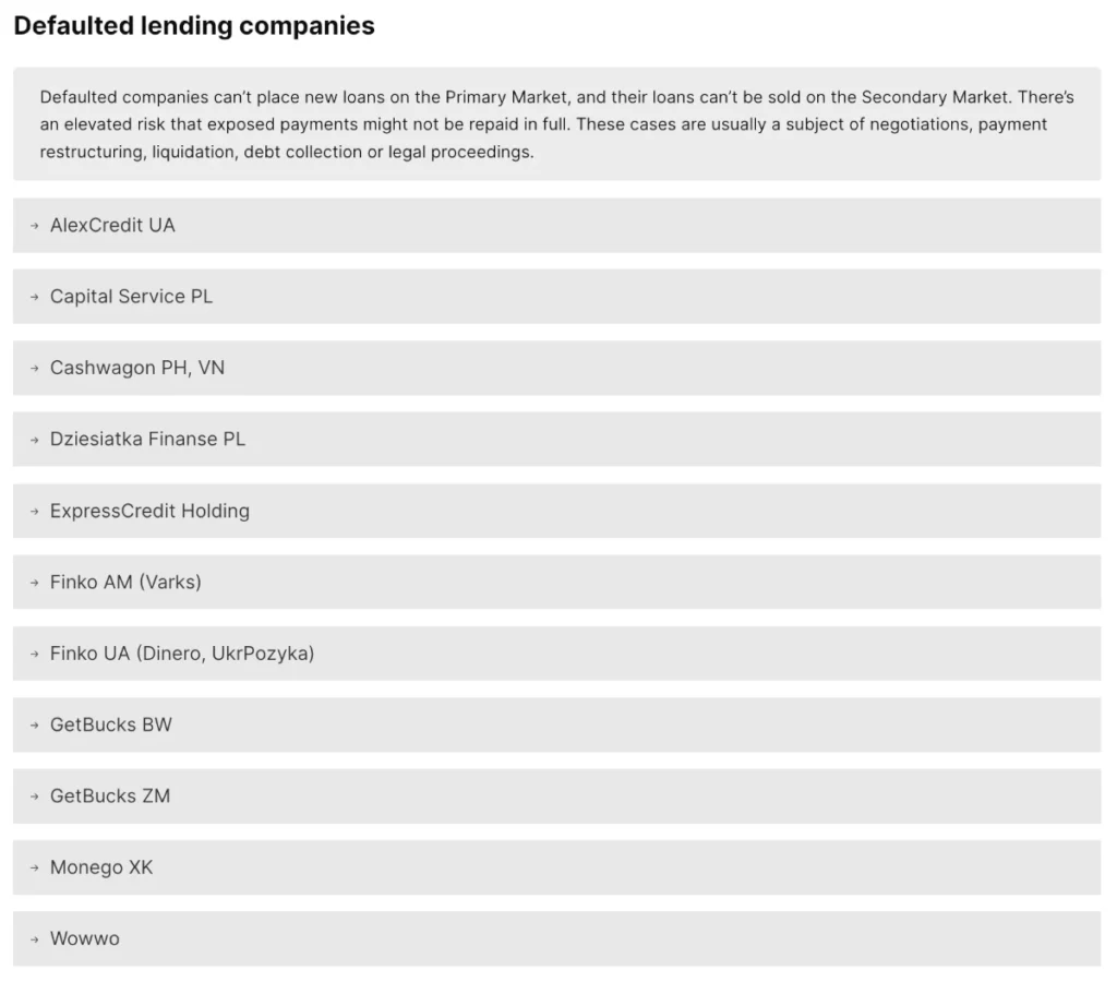 Mintos defaulted lending companies