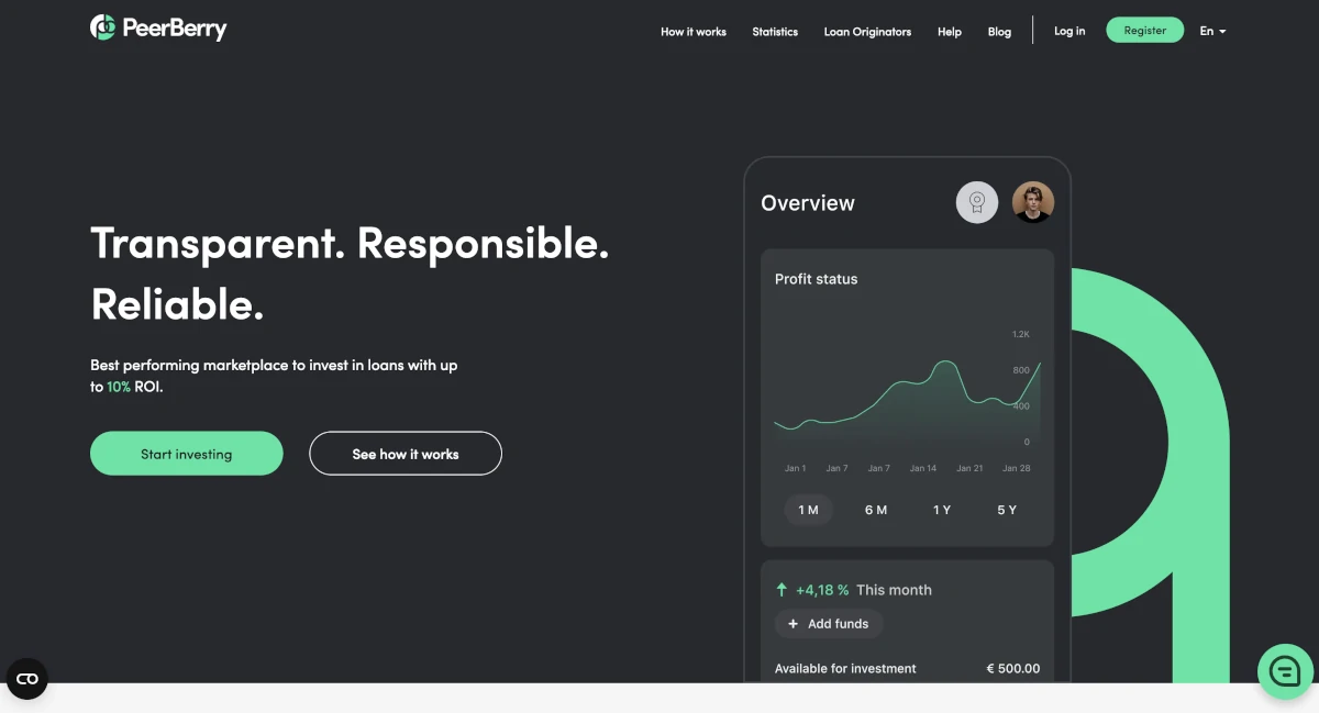 Screenshot of peerberry.com