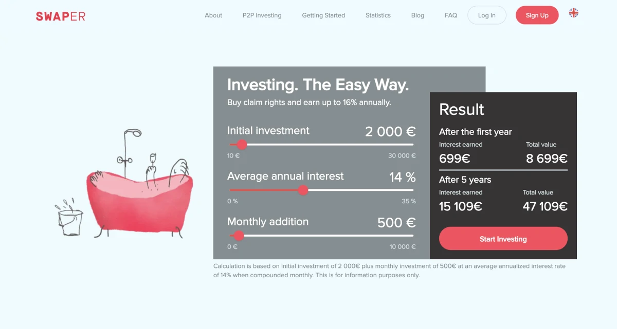 Screenshot of swaper.com